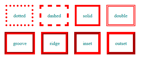 border css