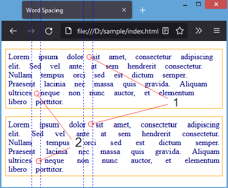 word spacing vs text align justify