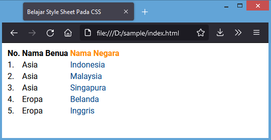 komentar css